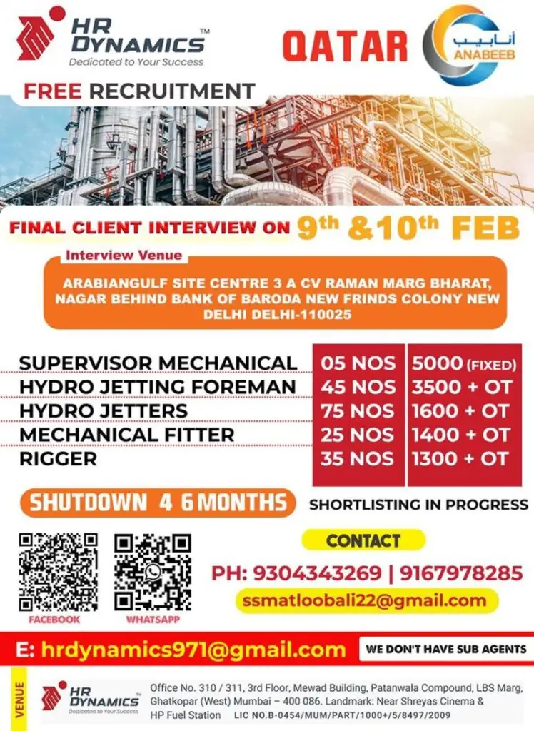 Urgent Requirement For Qatar