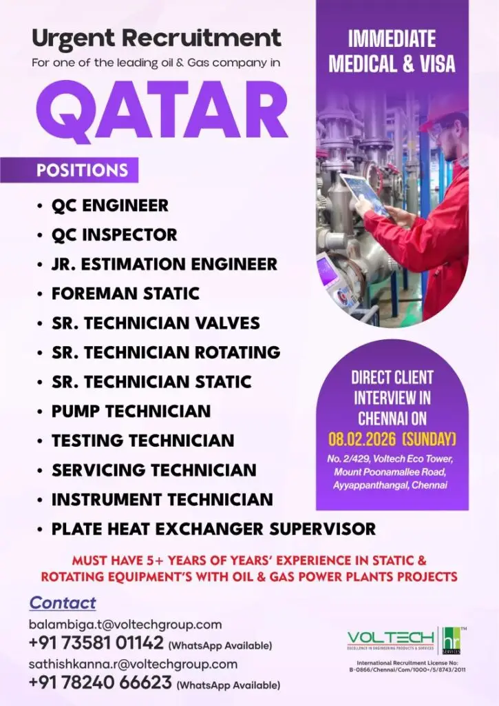 Urgent Requirement For Qatar
