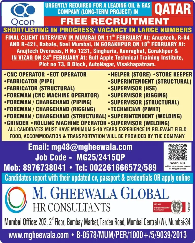 Urgent Requirement for Qatar