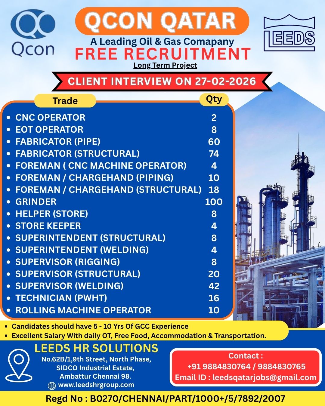 Urgent Requirement For Qatar