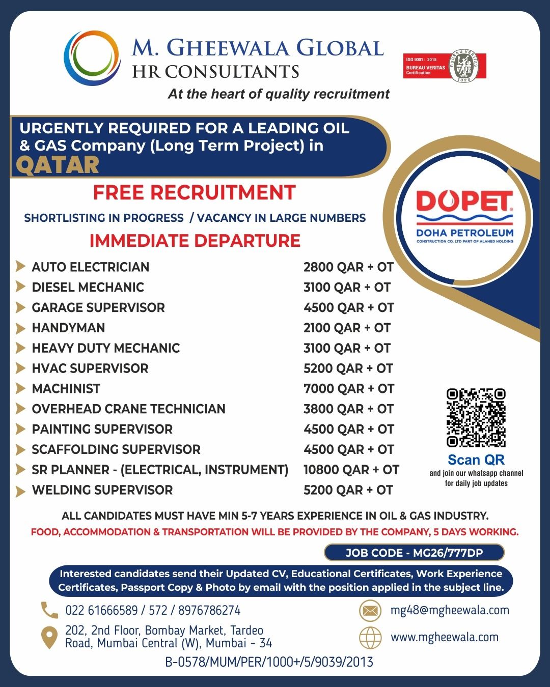 Urgent Requirement For Qatar