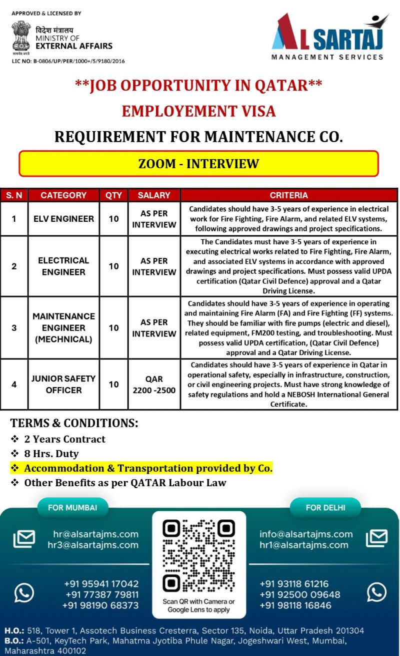 Urgent Requirement For Qatar
