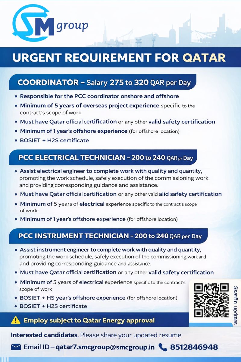 Urgent Requirement For Qatar