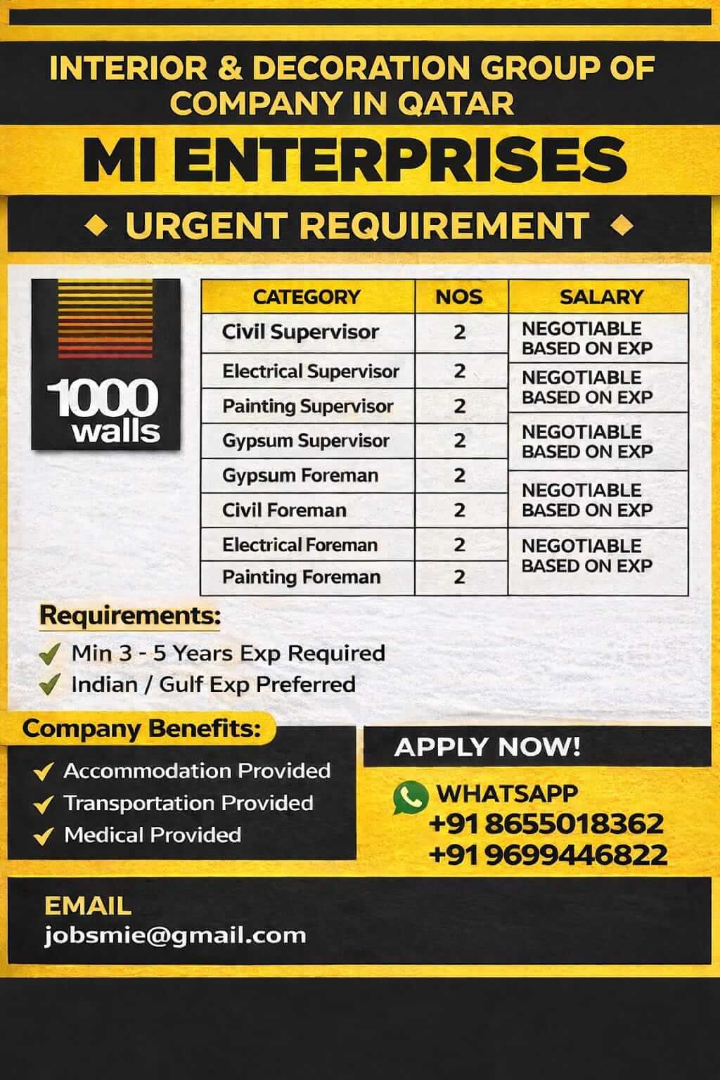 Urgent Requirement for Qatar
