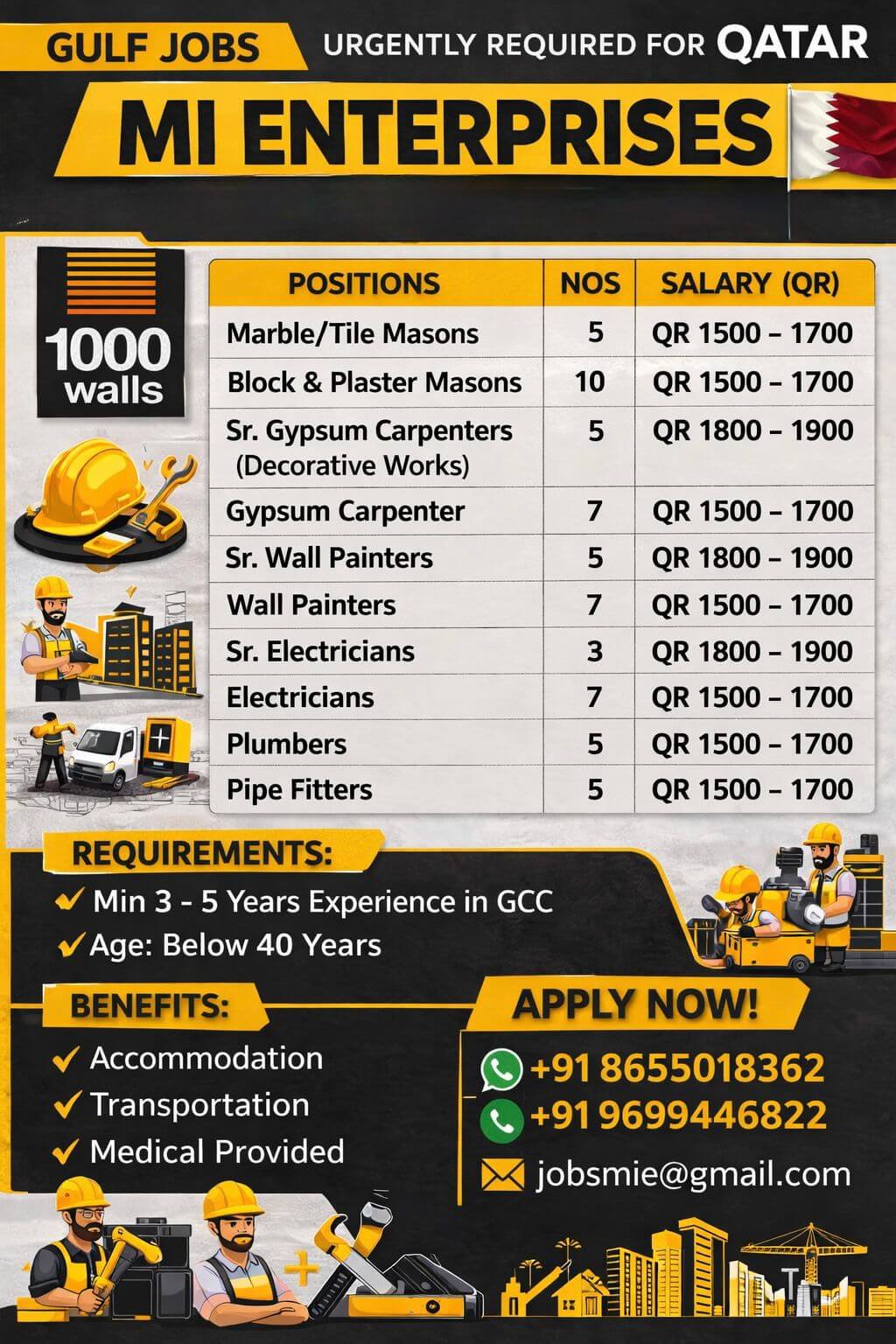 Urgent Requirement For Qatar