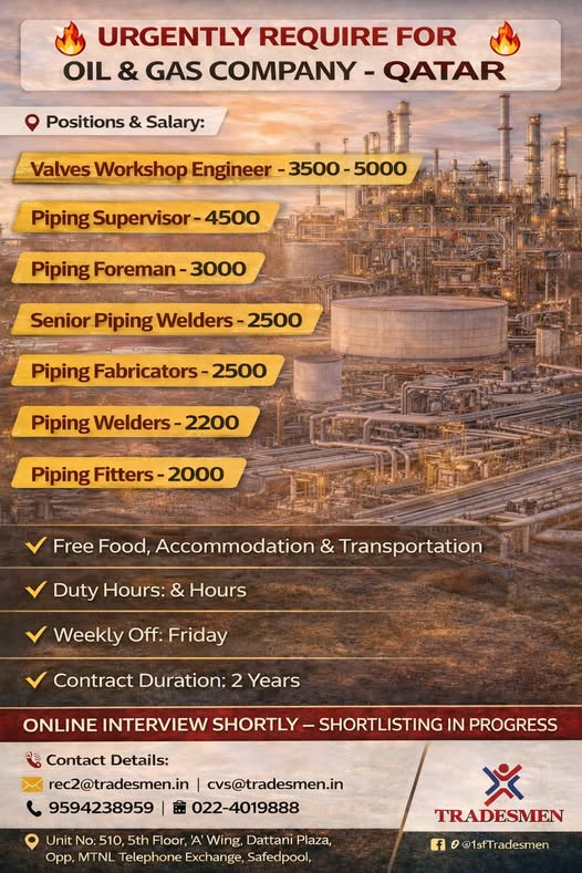 Urgent Requirement For Qatar