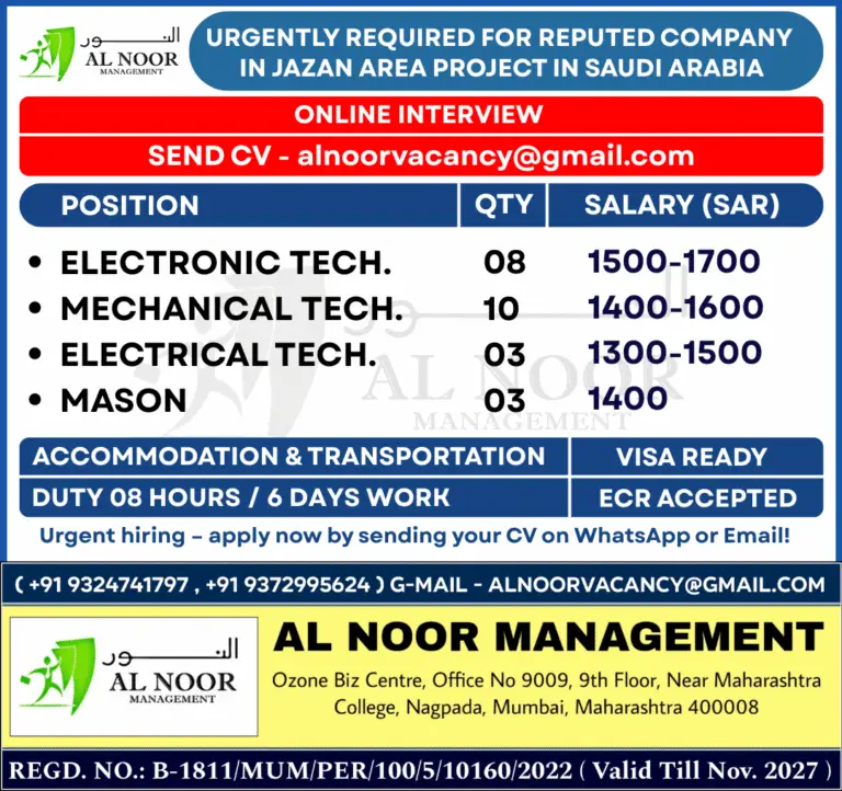 Urgent Requirement For  Saudi Arabia