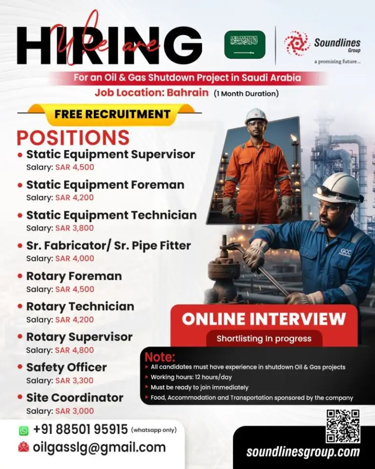 Urgent Requirement For Saudi Arabia