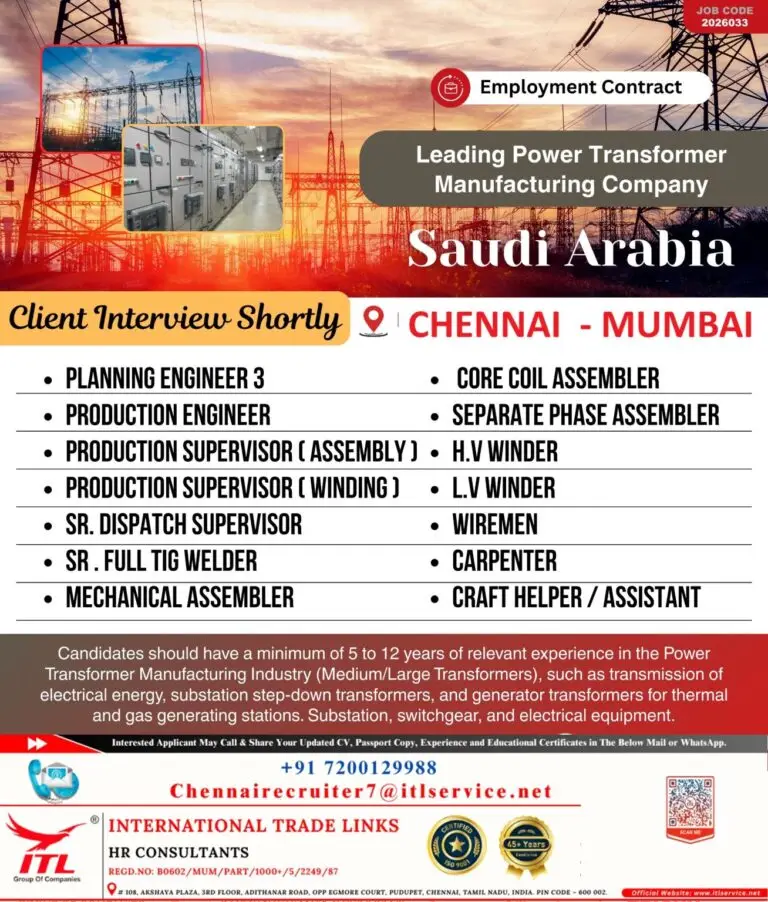 Urgent Requirement For Saudi Arabia