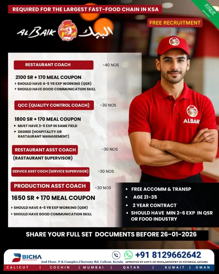 Urgent Requirement For Saudi Arabia