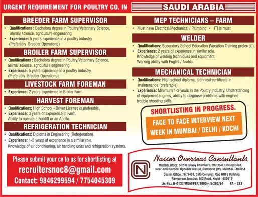 Urgent Requirement For Saudi Arabia