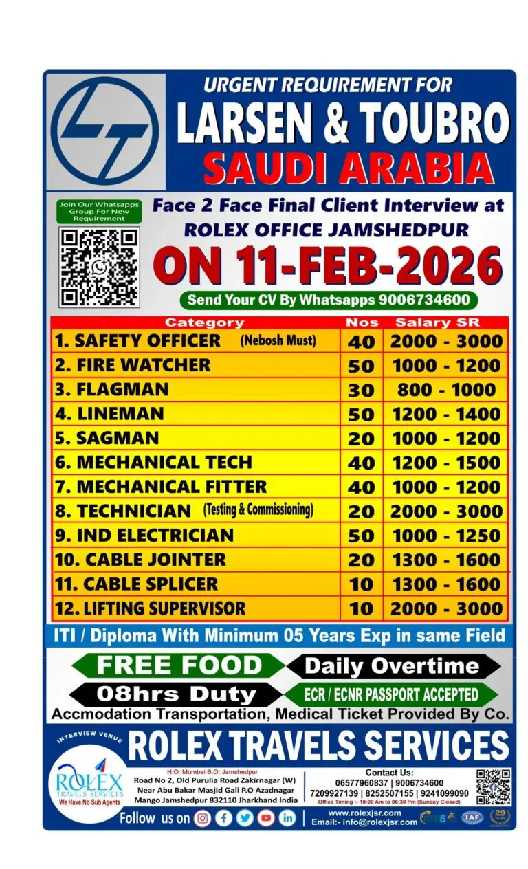 Urgent Requirement for Saudi Arabia