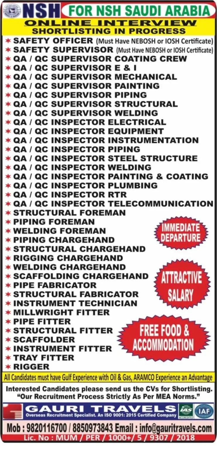 Urgent Requirement For Saudi Arabia