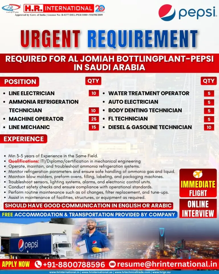 Urgent Requirement For Saudi Arabia