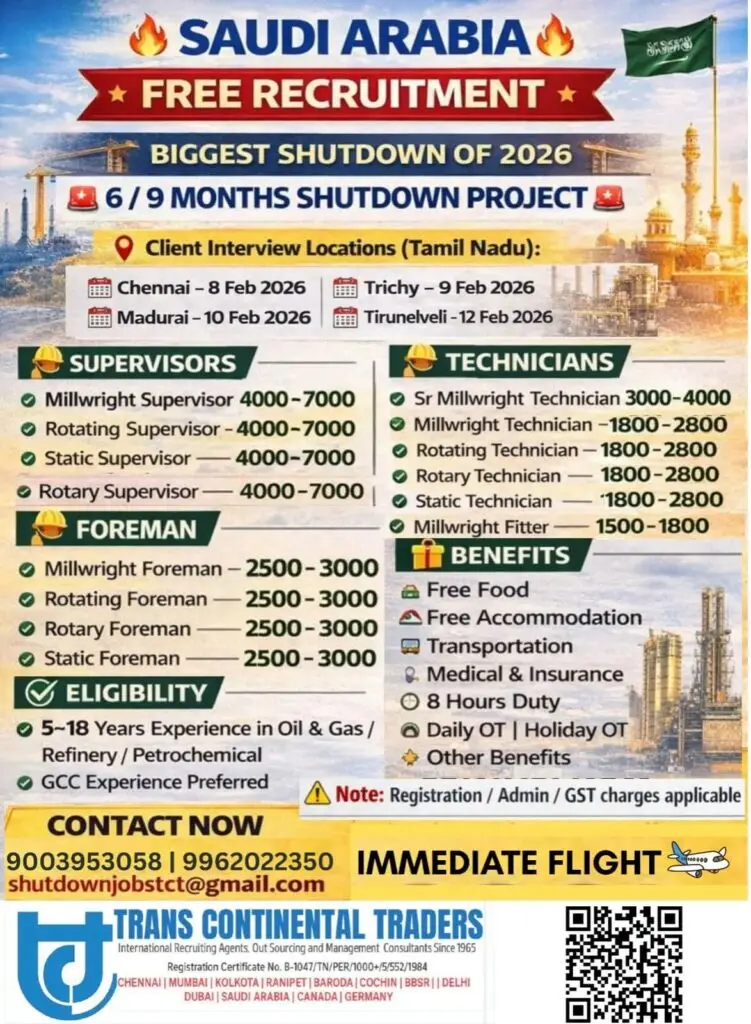 Urgent Requirement For Saudi Arabia