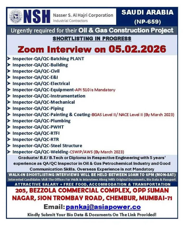 Urgent Requirement For Saudi Arabia