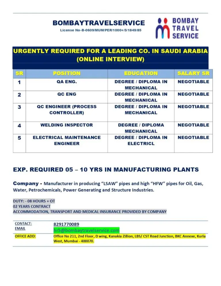 Urgent Requirement For Saudi Arabia