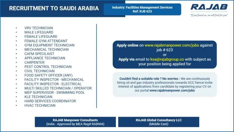 Urgent Requirement For Saudi Arabia