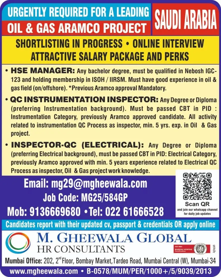 Urgent Requirement For Saudi Arabia