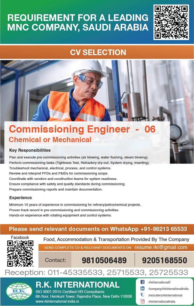 Urgent Requirement For Saudi Arabia