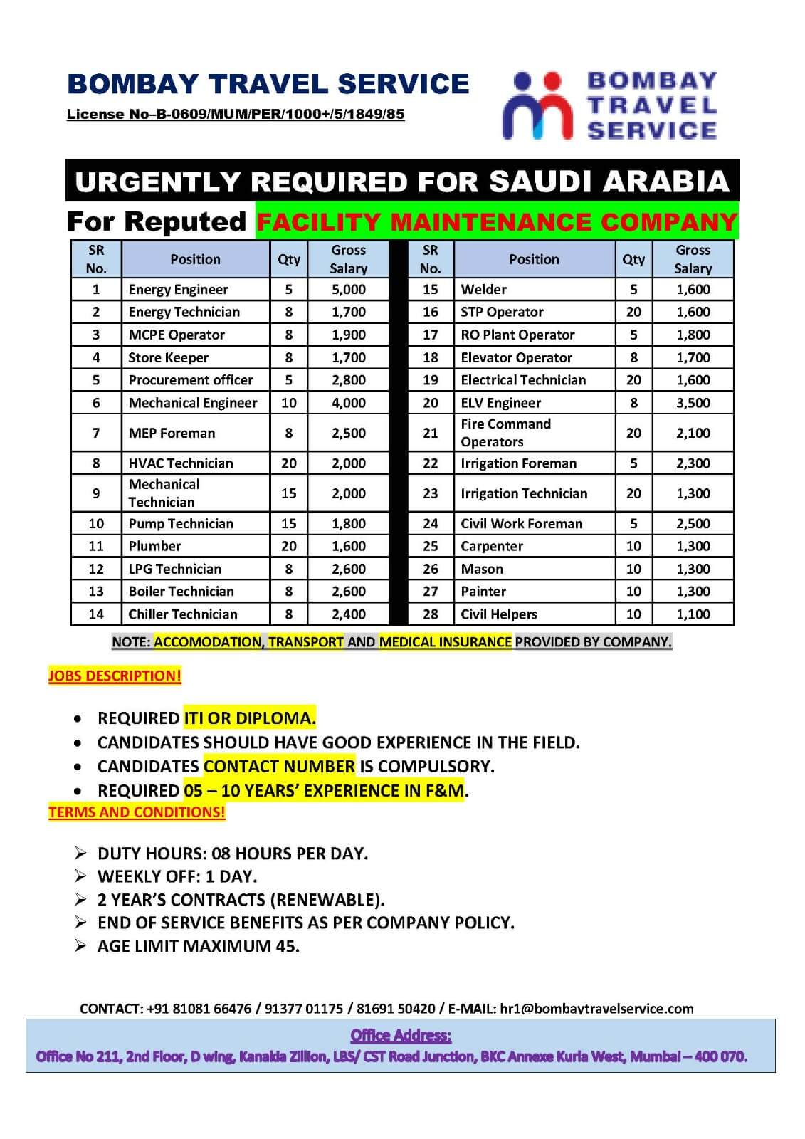 Urgent Requirement For Saudi Arabia
