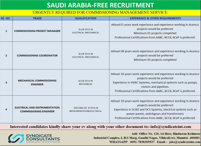 Urgent Requirement For Saudi Arabia