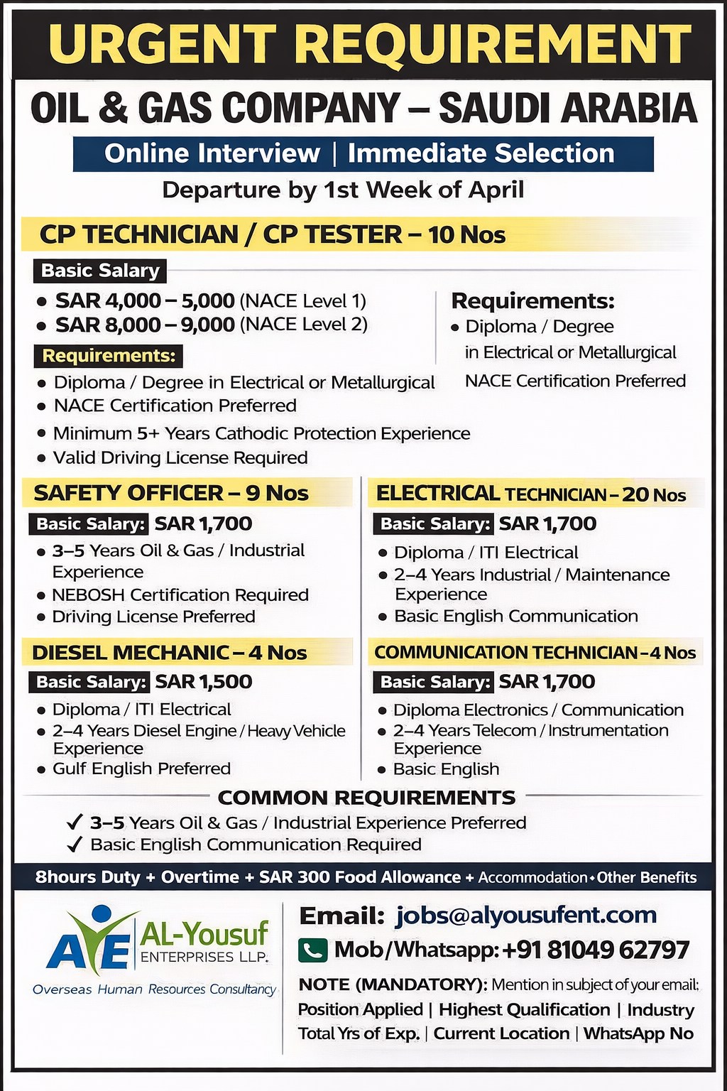 Urgent Requirement For Saudi Arabia