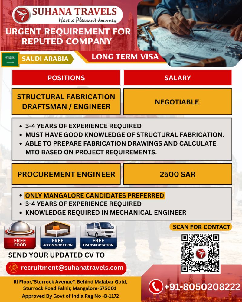 Urgent Requirement For Saudi Arabia