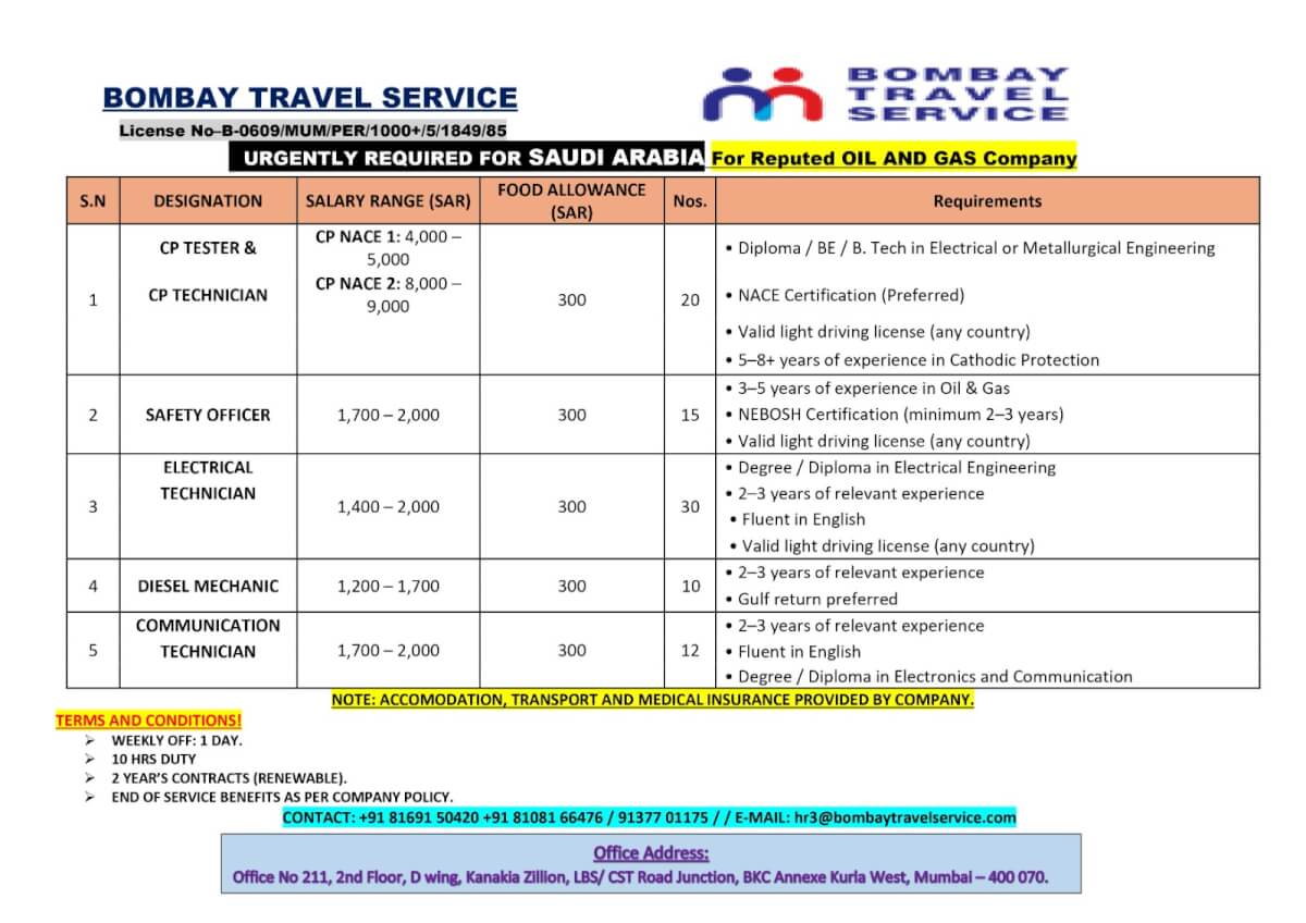 Urgent Requirement For Saudi Arabia