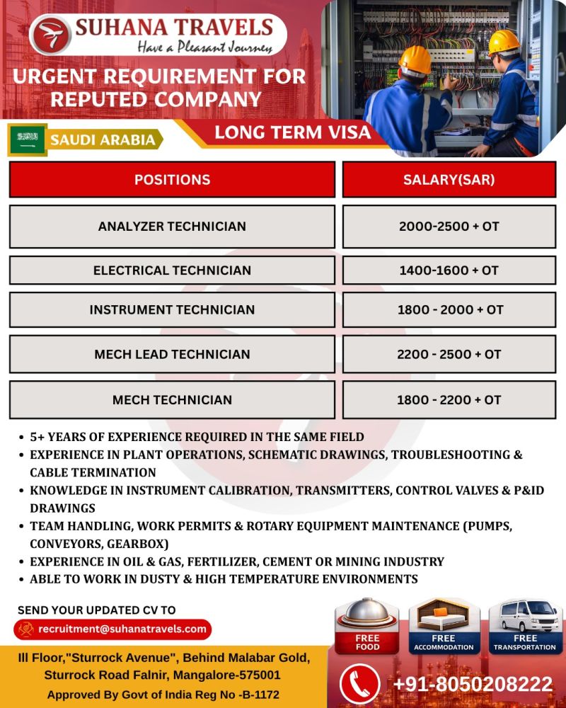 Urgent Requirement For Saudi Arabia