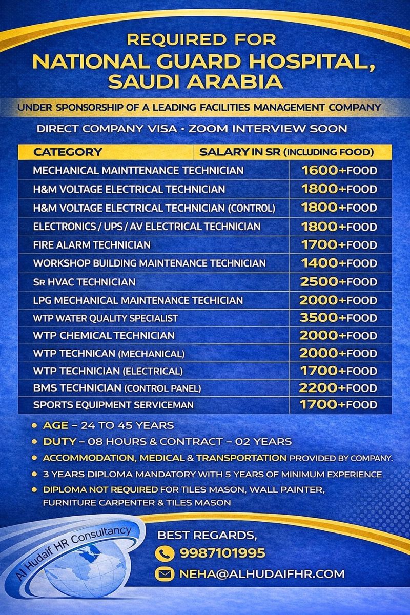 Urgent Requirement For Saudi Arabia