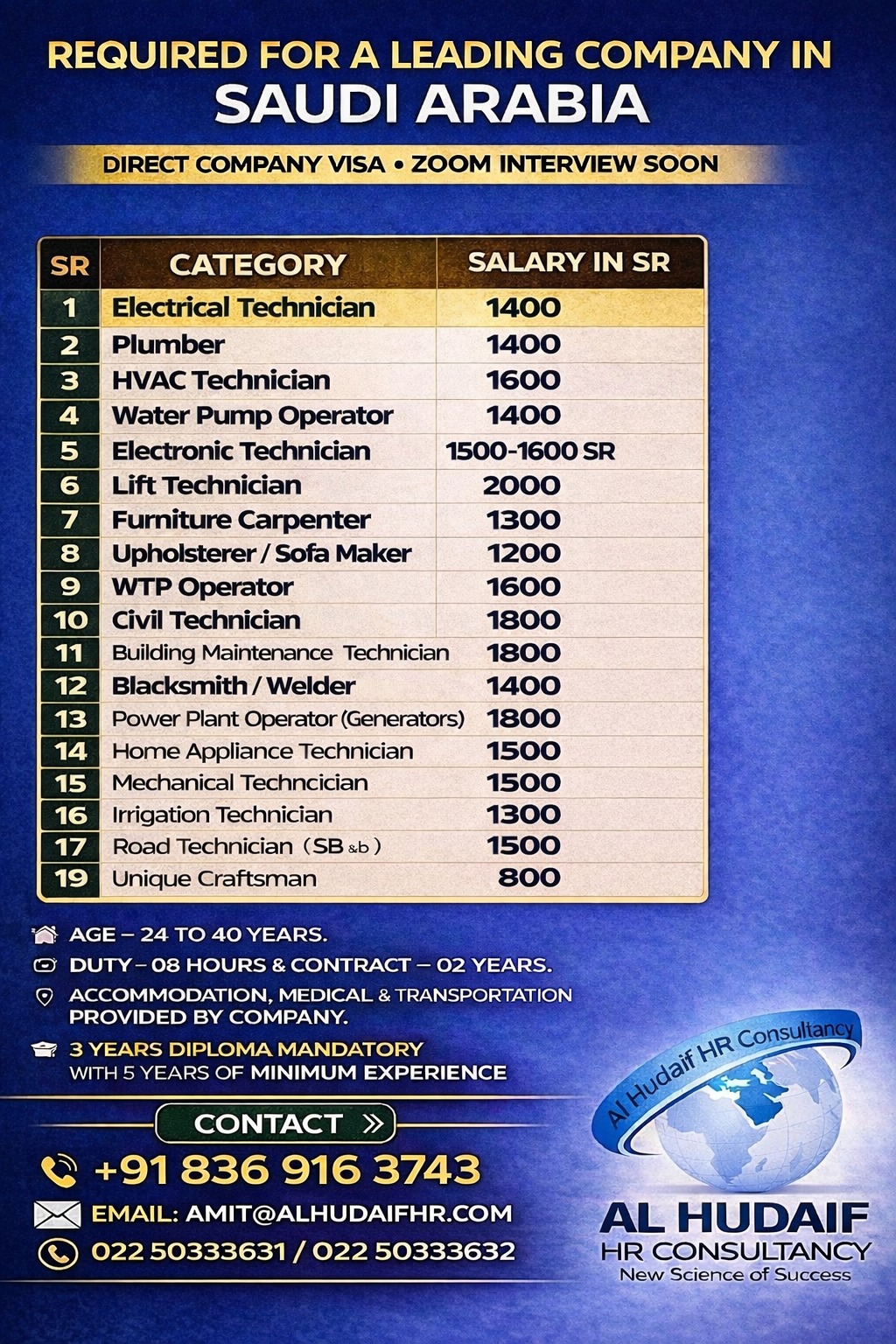 Urgent Requirement For Saudi Arabia