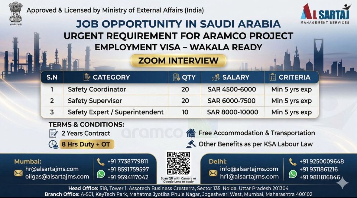 Urgent Requirement For Saudi Arabia