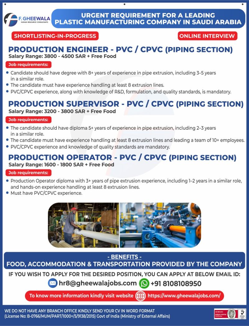 Urgent Requirement For Saudi Arabia