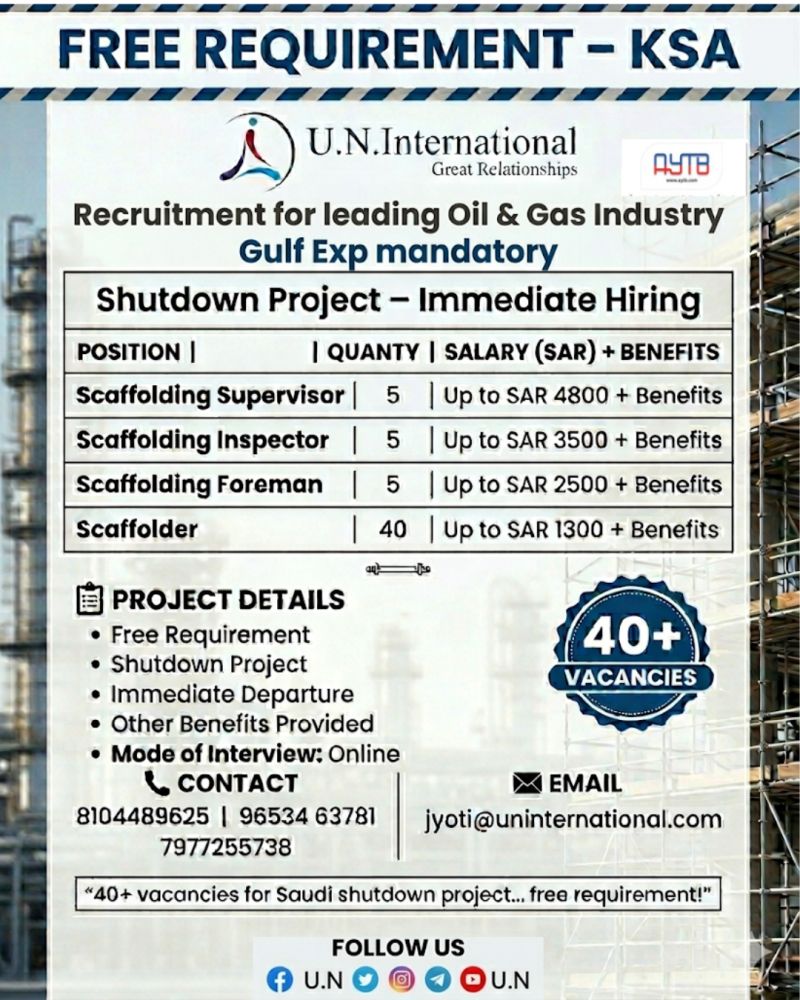 Urgent Requirement For Saudi Arabia