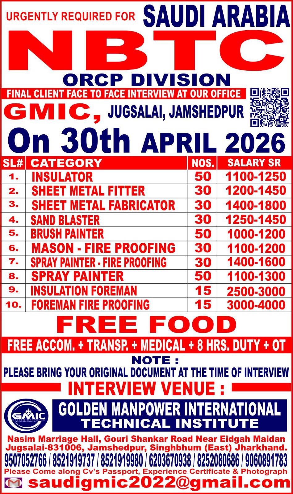 Urgent Requirement For Saudi Arabia