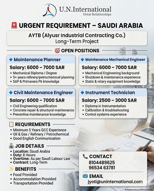 Urgent Requirement For Saudi Arabia
