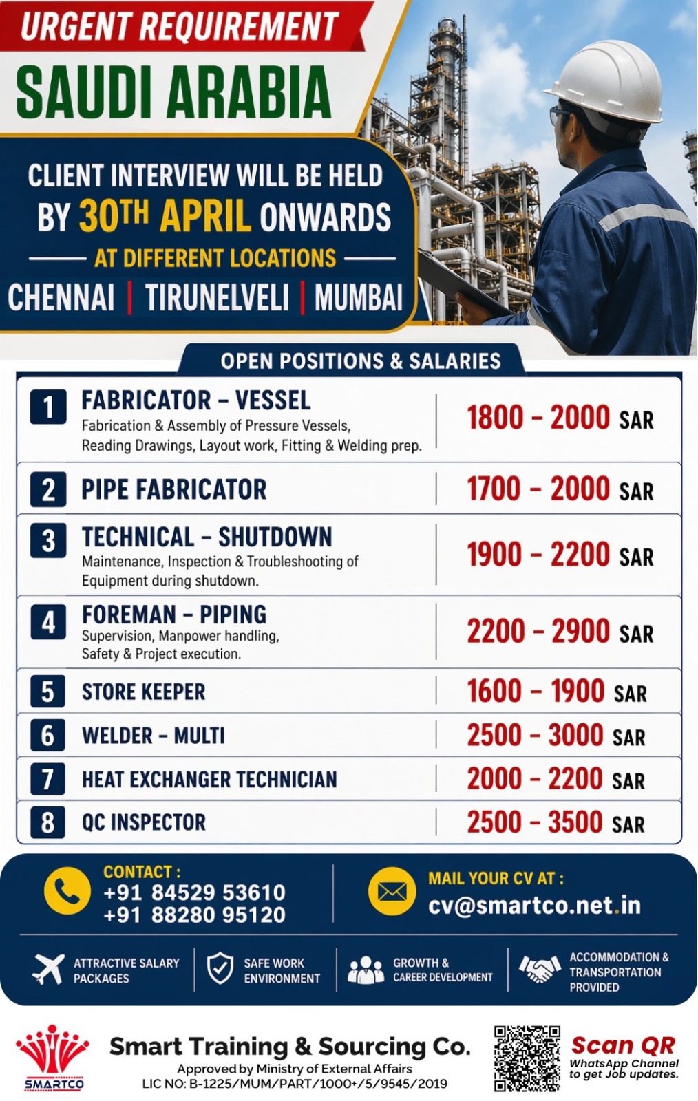 Urgent Requirement For Saudi Arabia