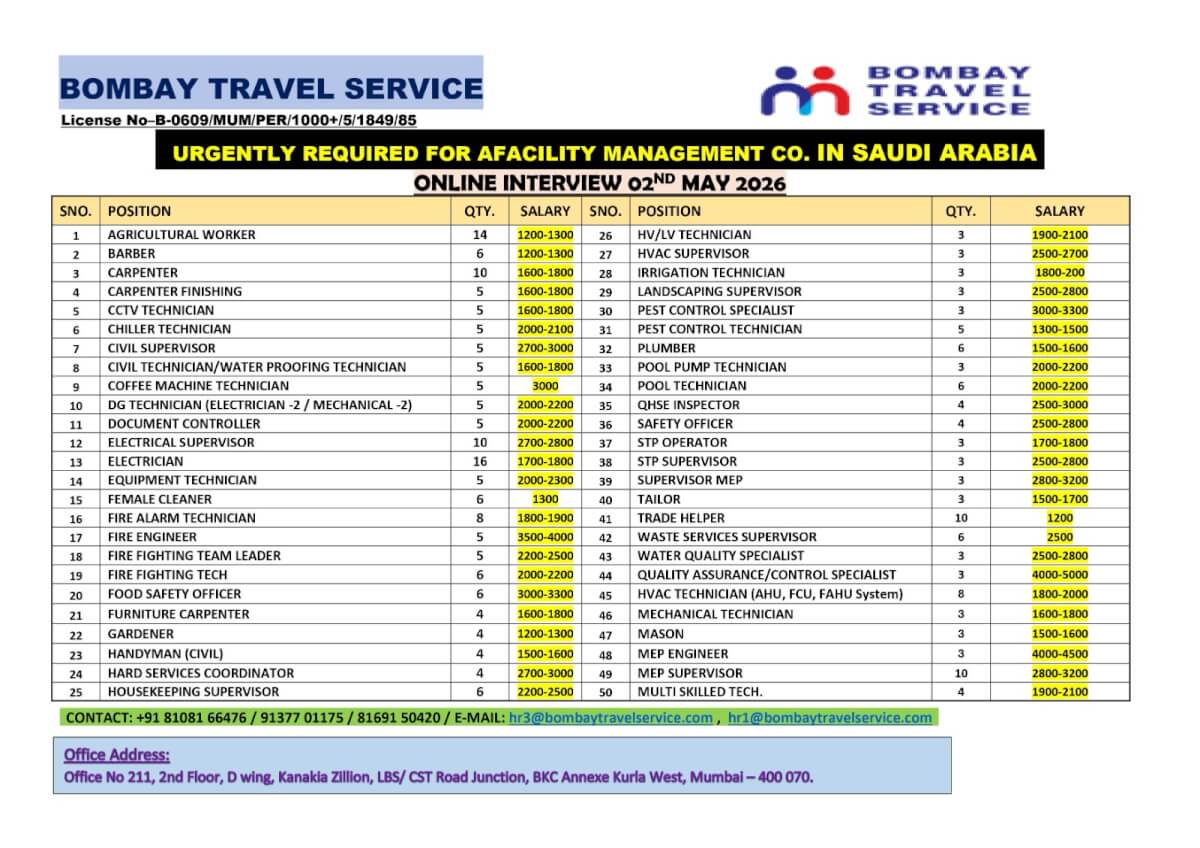 Urgent Requirement For Saudi Arabia