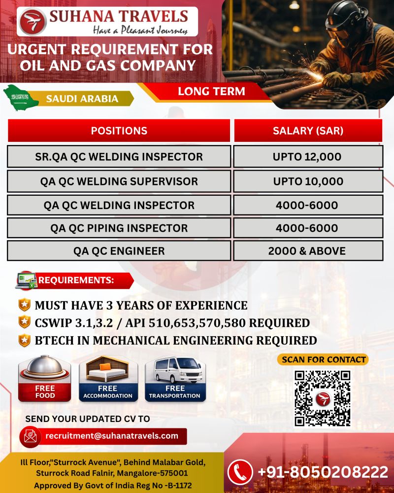 Urgent Requirement For Saudi Arabia