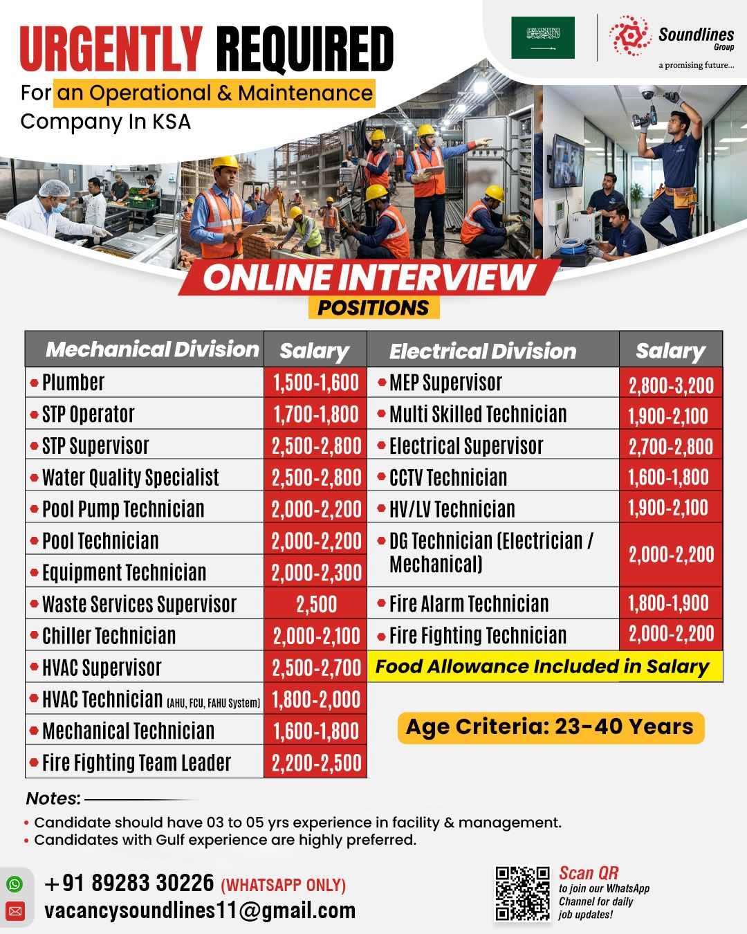 Urgent Requirement For Saudi Arabia