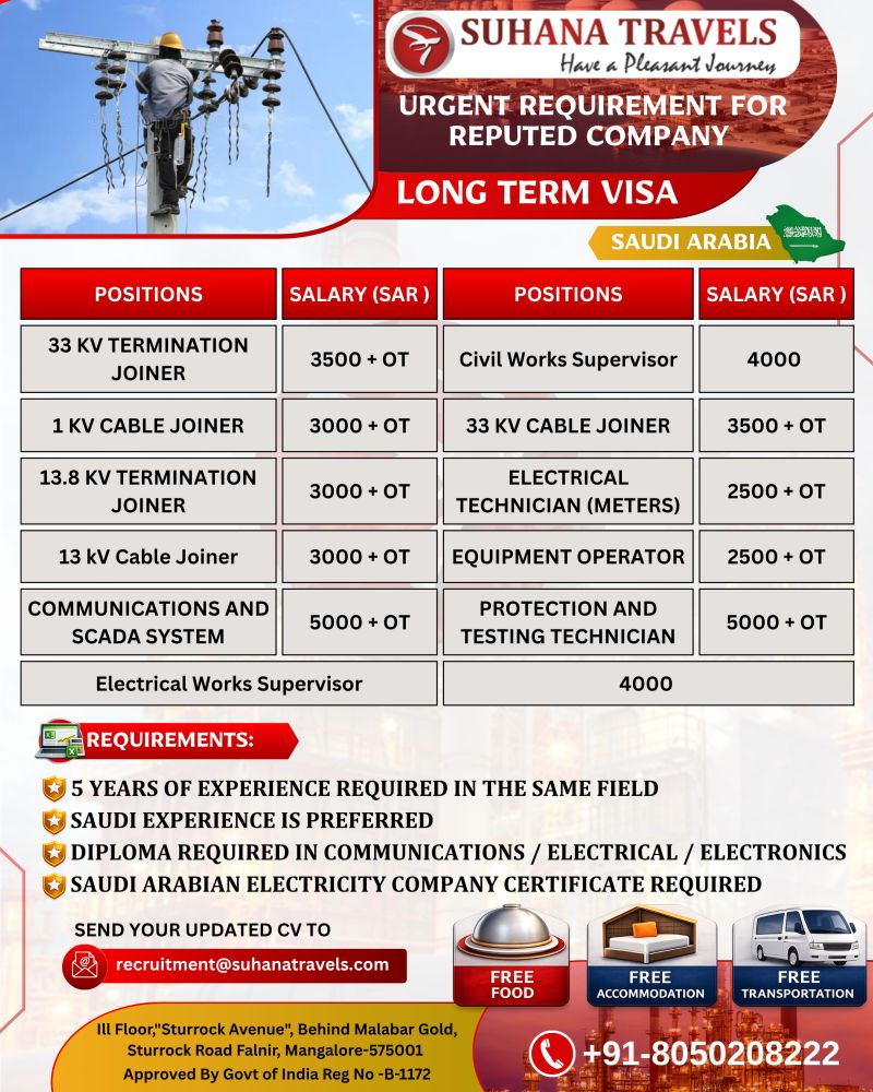 Urgent Requirement For Saudi Arabia