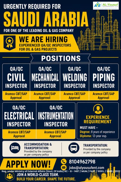 Urgent Requirement For Saudi Arabia