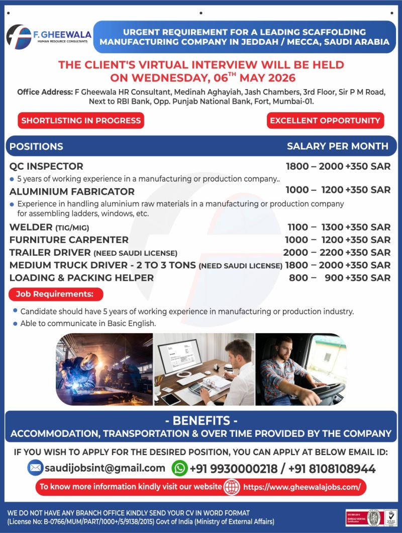 Urgent Requirement For Saudi Arabia
