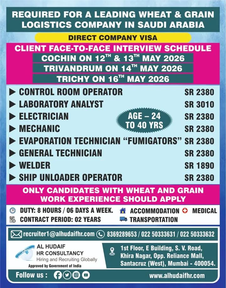 Urgent Requirement For Saudi Arabia