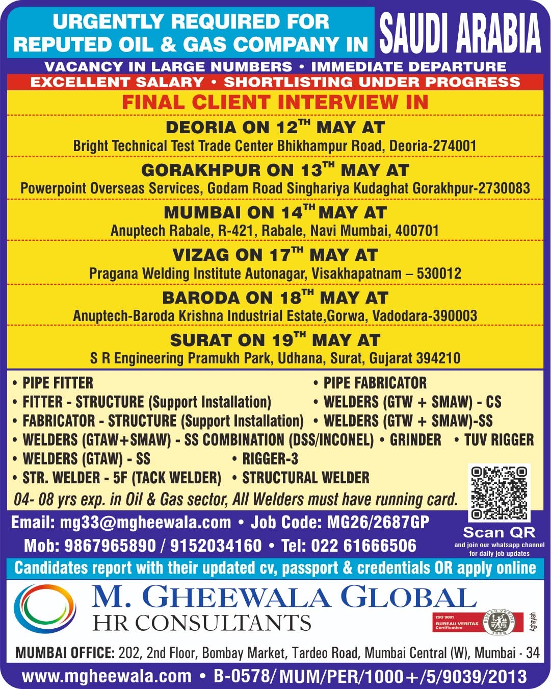 Urgent Requirement For Saudi Arabia