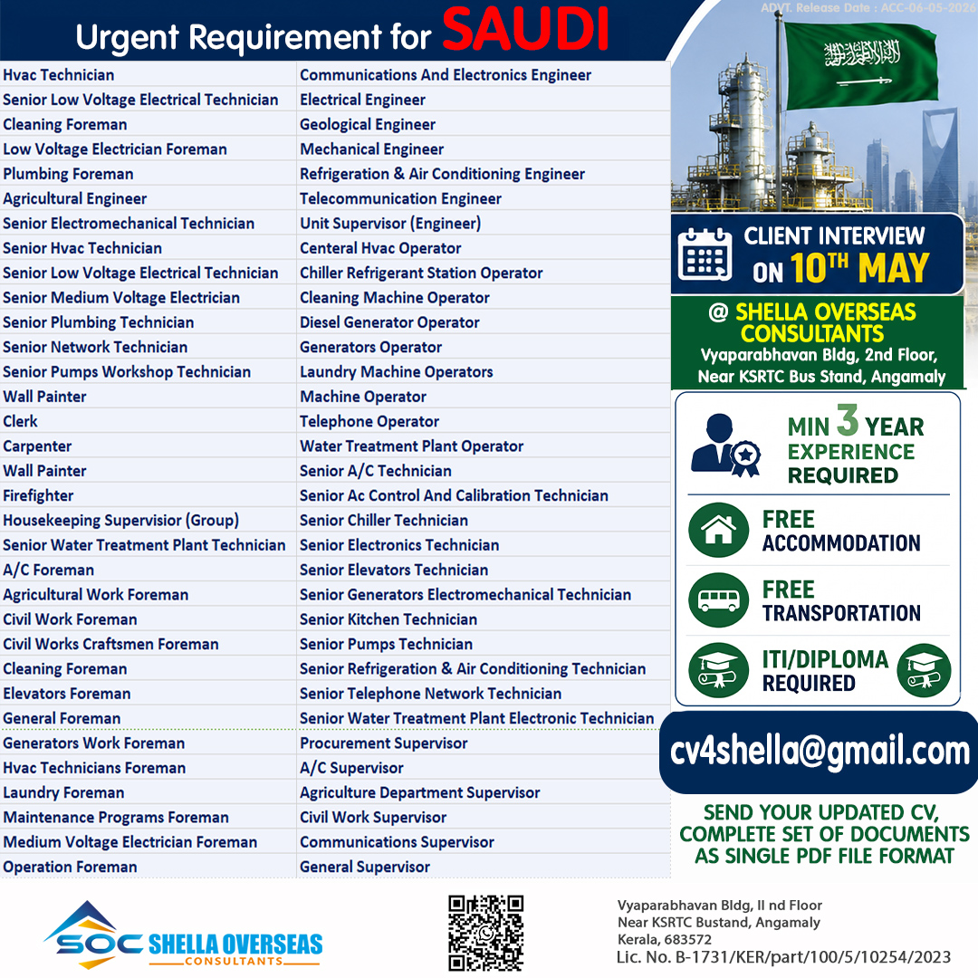 Urgent Requirement For Saudi Arabia