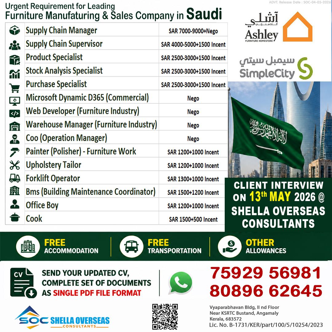 Urgent Requirement For Saudi Arabia