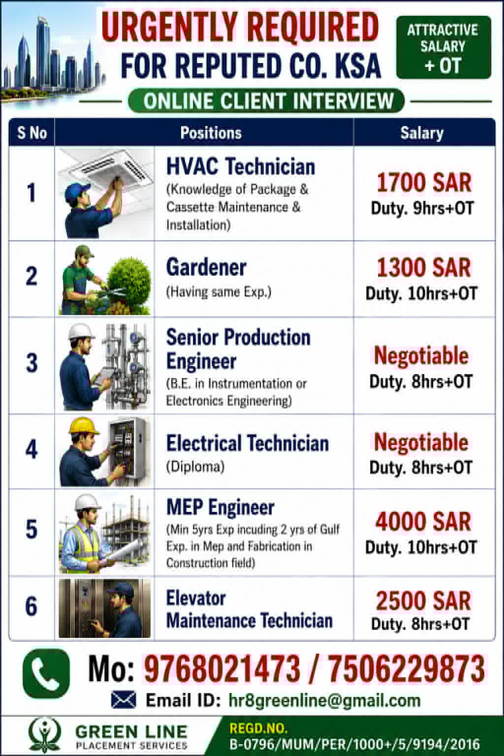 Urgent Requirement For Saudi Arabia