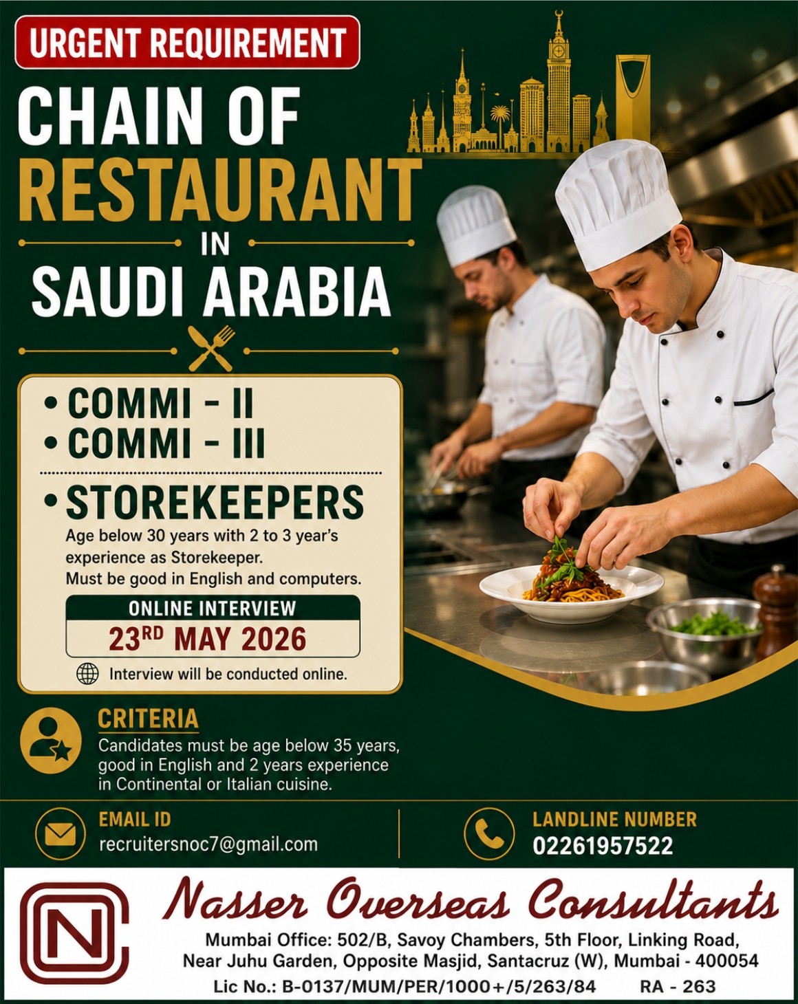 Urgent Requirement For Saudi Arabia